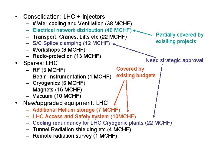  • Consolidation: LHC + Injectors – – – Water cooling and Ventilation (38