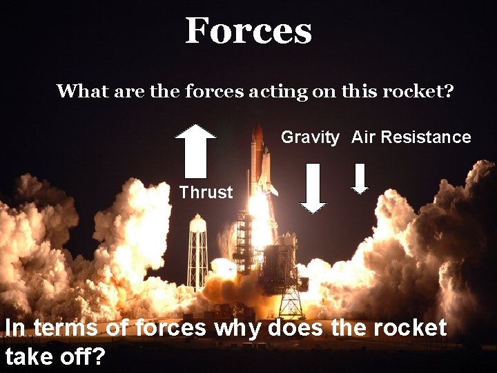 Forces What are the forces acting on this rocket? Gravity Air Resistance Thrust In