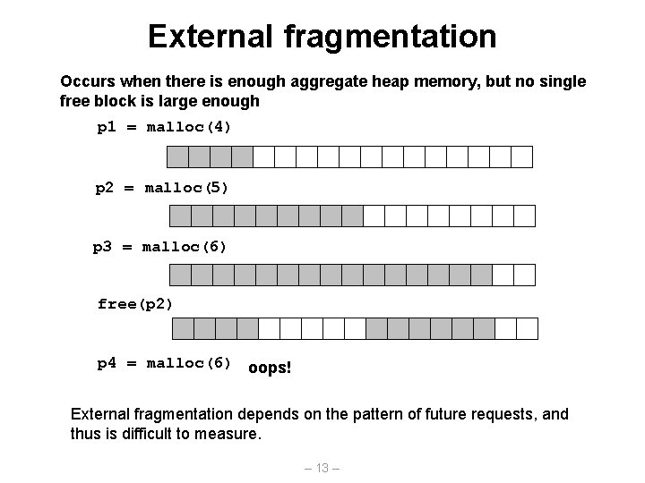 External fragmentation Occurs when there is enough aggregate heap memory, but no single free