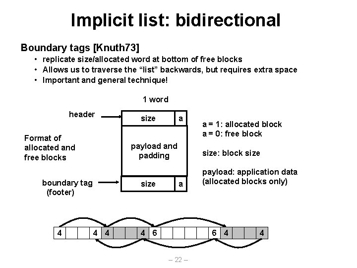Implicit list: bidirectional Boundary tags [Knuth 73] • replicate size/allocated word at bottom of
