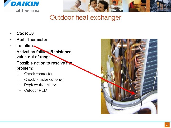 Outdoor heat exchanger • • • Code: J 6 Part: Thermistor Location Activation failure: