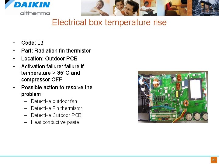 Electrical box temperature rise • • • Code: L 3 Part: Radiation fin thermistor