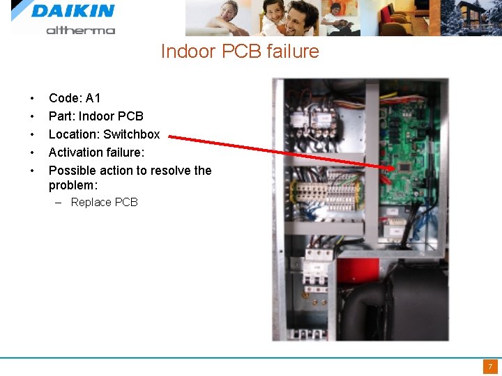 Indoor PCB failure • • • Code: A 1 Part: Indoor PCB Location: Switchbox