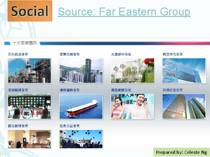 Social Source: Far Eastern Group Prepared by: Celeste Ng 