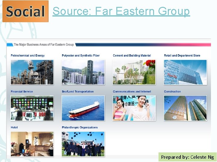 Social Source: Far Eastern Group Prepared by: Celeste Ng 