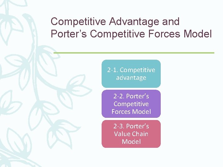 Competitive Advantage and Porter’s Competitive Forces Model 2 -1. Competitive advantage 2 -2. Porter’s