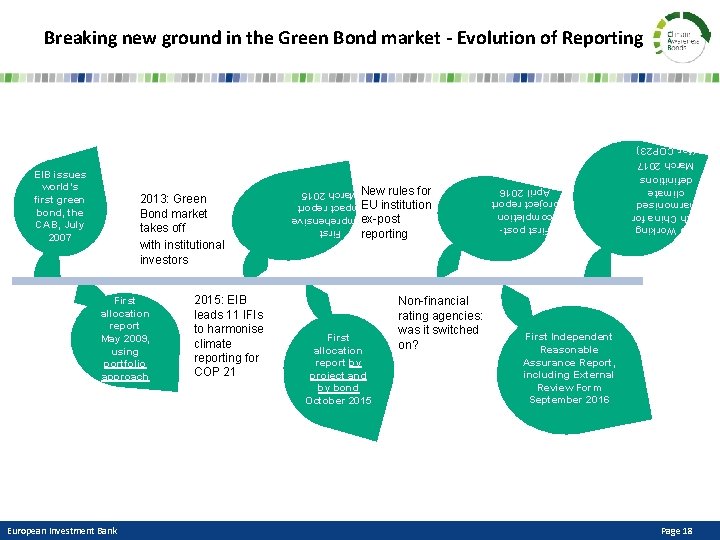Breaking new ground in the Green Bond market - Evolution of Reporting European Investment