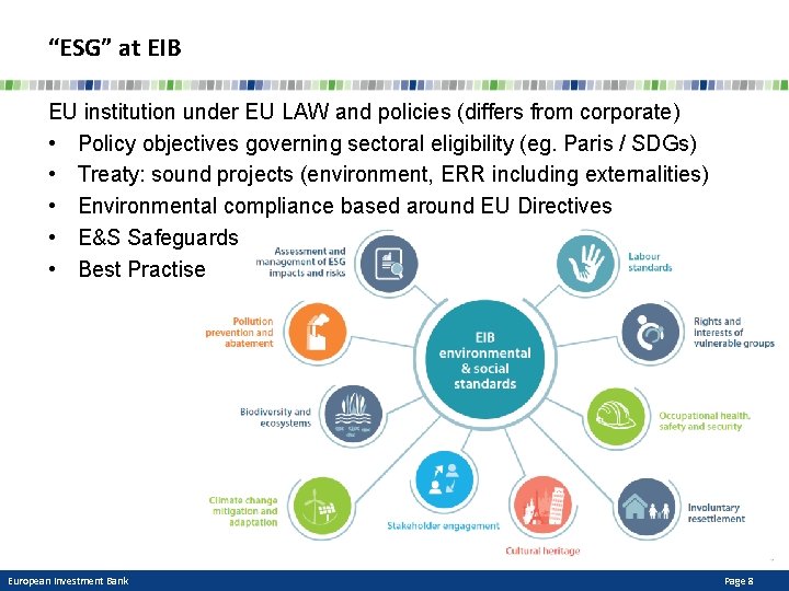 “ESG” at EIB EU institution under EU LAW and policies (differs from corporate) •