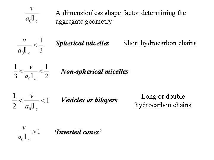 A dimensionless shape factor determining the aggregate geometry Spherical micelles Short hydrocarbon chains Non-spherical