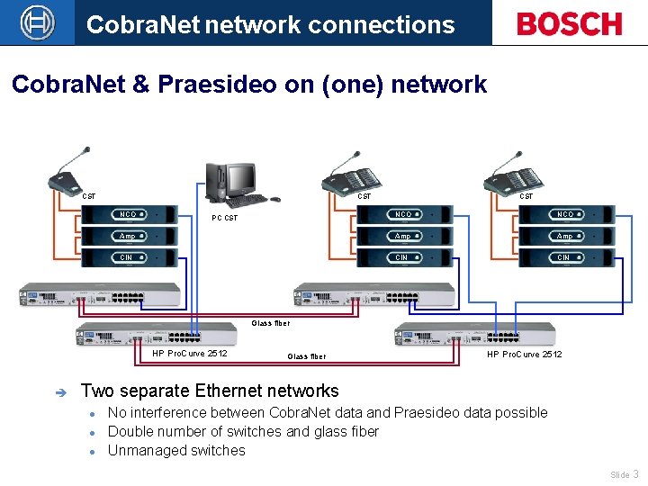 Cobra. Net network connections Cobra. Net & Praesideo on (one) network CST NCO Amp