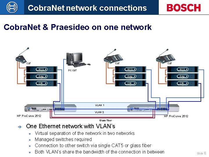 Cobra. Net network connections Cobra. Net & Praesideo on one network CST NCO Amp