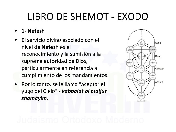 LIBRO DE SHEMOT - EXODO • 1 - Nefesh • El servicio divino asociado