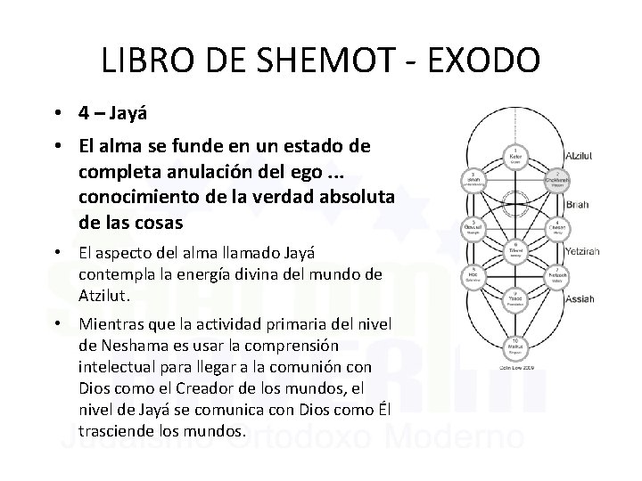 LIBRO DE SHEMOT - EXODO • 4 – Jayá • El alma se funde