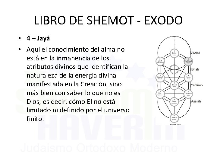 LIBRO DE SHEMOT - EXODO • 4 – Jayá • Aquí el conocimiento del