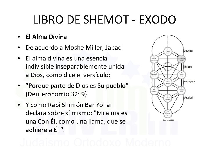 LIBRO DE SHEMOT - EXODO • El Alma Divina • De acuerdo a Moshe