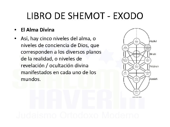 LIBRO DE SHEMOT - EXODO • El Alma Divina • Así, hay cinco niveles