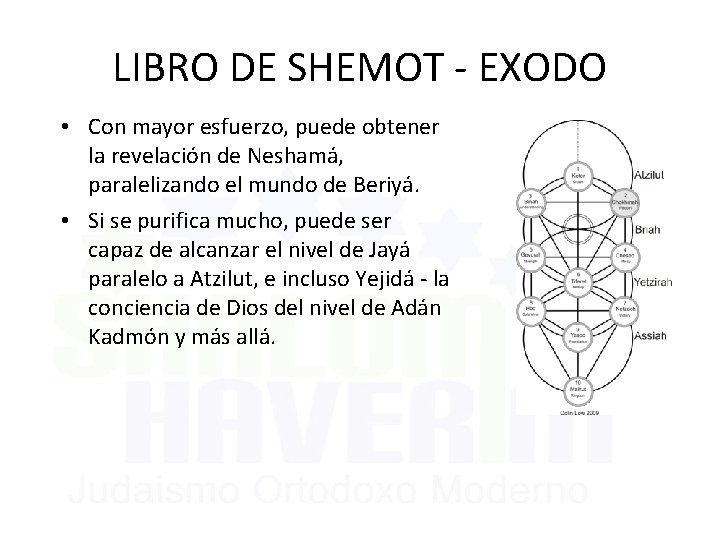 LIBRO DE SHEMOT - EXODO • Con mayor esfuerzo, puede obtener la revelación de