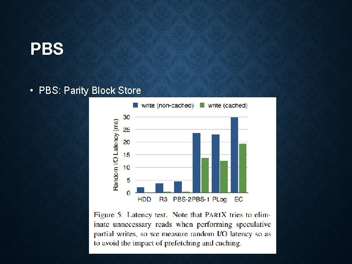 PBS • PBS: Parity Block Store 