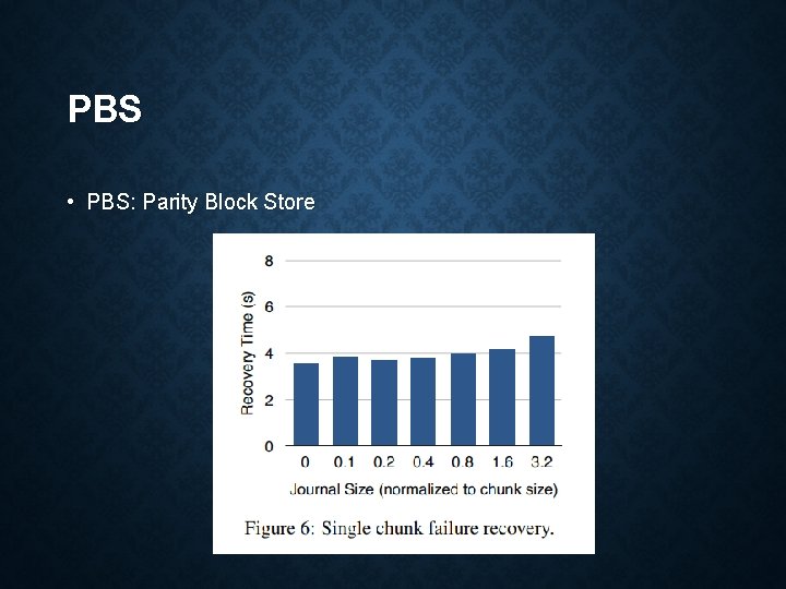 PBS • PBS: Parity Block Store 