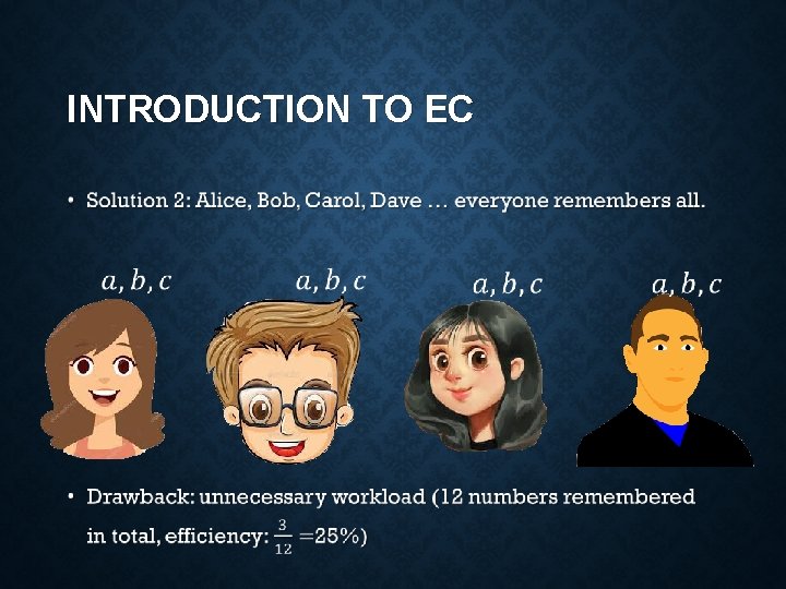 INTRODUCTION TO EC • 