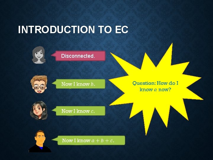 INTRODUCTION TO EC Disconnected. 