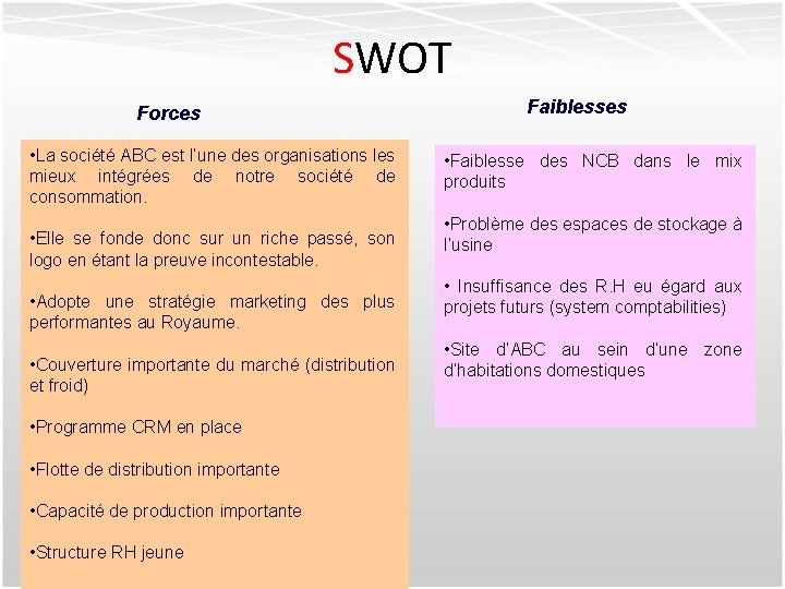 SWOT Faiblesses Forces • La société ABC est l’une des organisations les mieux intégrées