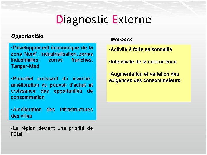 Diagnostic Externe Opportunités • Développement économique de la zone ‘Nord’ : Industrialisation, zones industrielles,