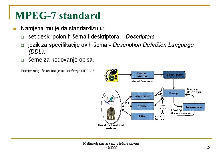 MPEG-7 standard n Namjena mu je da standardizuju: q set deskripcionih šema i deskriptora