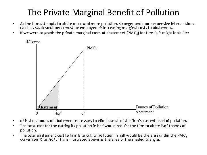 The Private Marginal Benefit of Pollution • • • As the firm attempts to