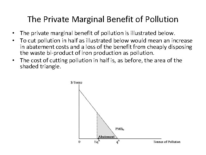 The Private Marginal Benefit of Pollution • The private marginal benefit of pollution is