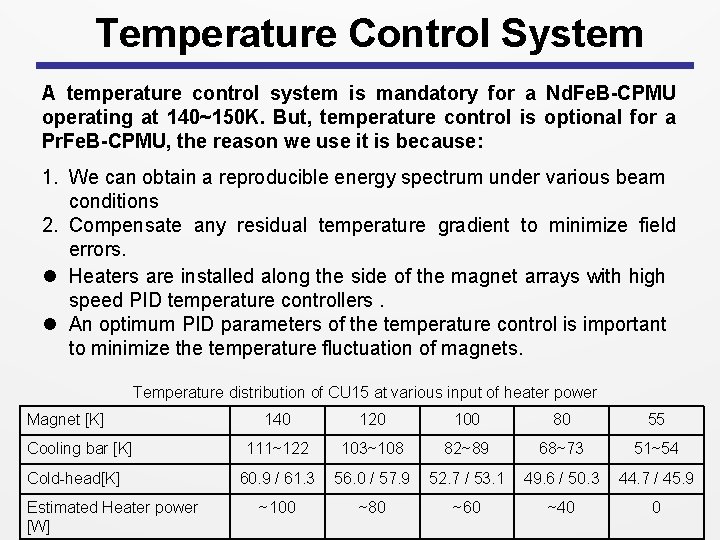 Temperature Control System A temperature control system is mandatory for a Nd. Fe. B-CPMU