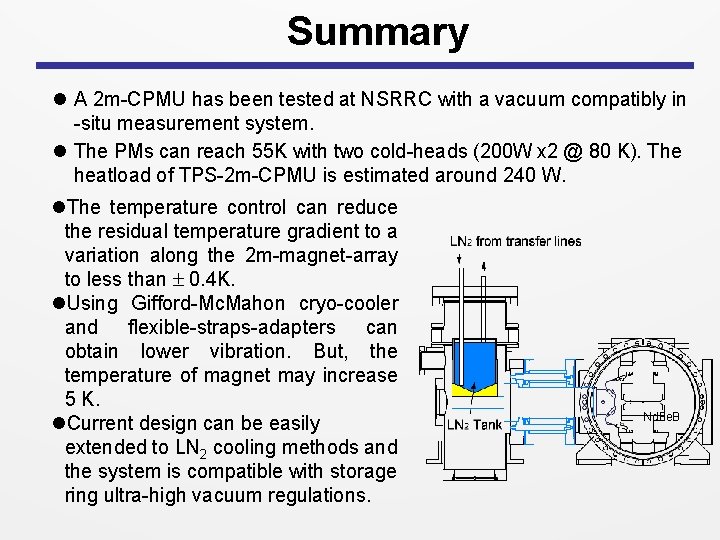 Summary l A 2 m-CPMU has been tested at NSRRC with a vacuum compatibly