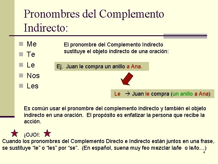 Pronombres del Complemento Indirecto: n Me n Te n Le El pronombre del Complemento