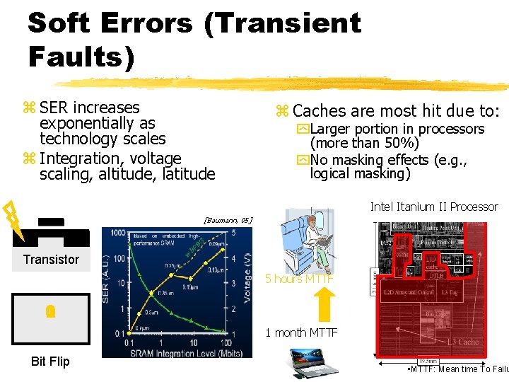 12 Soft Errors (Transient Faults) z SER increases exponentially as technology scales z Integration,