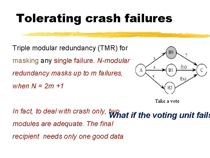 Tolerating crash failures Triple modular redundancy (TMR) for masking any single failure. N-modular redundancy