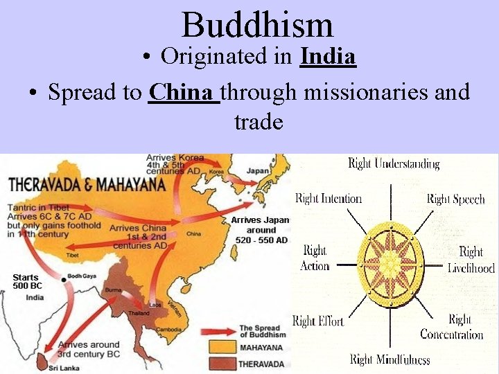 Buddhism • Originated in India • Spread to China through missionaries and trade 