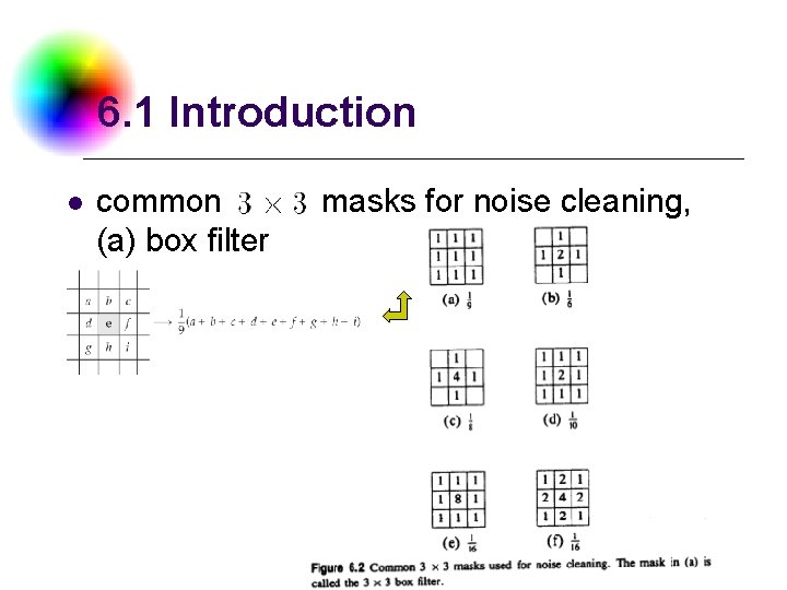 6. 1 Introduction l common (a) box filter masks for noise cleaning, DC &