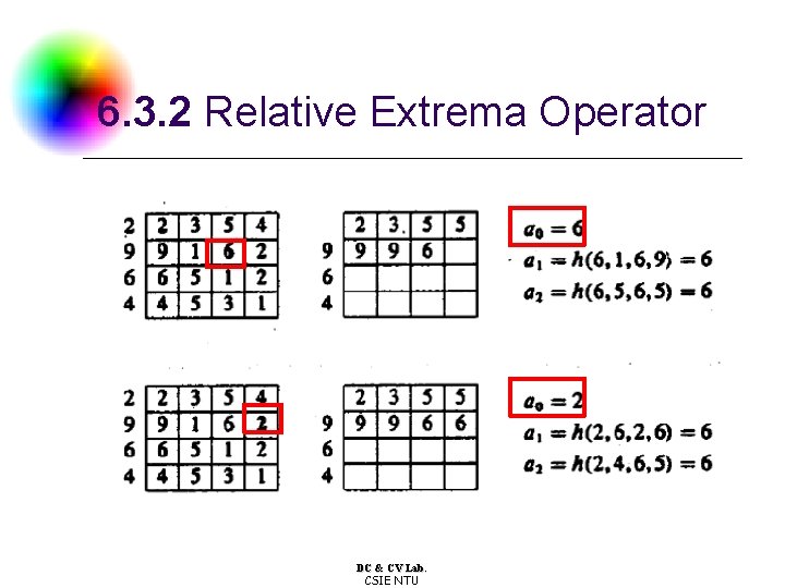 6. 3. 2 Relative Extrema Operator DC & CV Lab. CSIE NTU 