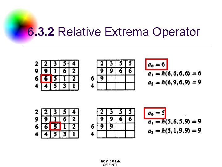 6. 3. 2 Relative Extrema Operator DC & CV Lab. CSIE NTU 