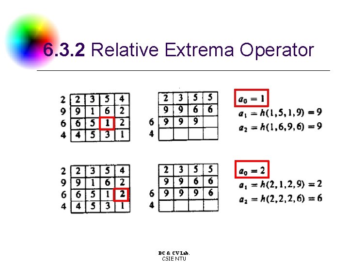 6. 3. 2 Relative Extrema Operator DC & CV Lab. CSIE NTU 