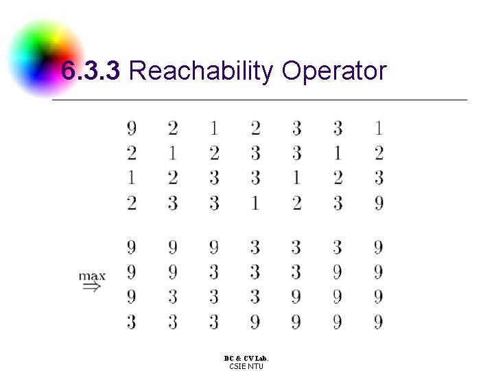 6. 3. 3 Reachability Operator DC & CV Lab. CSIE NTU 