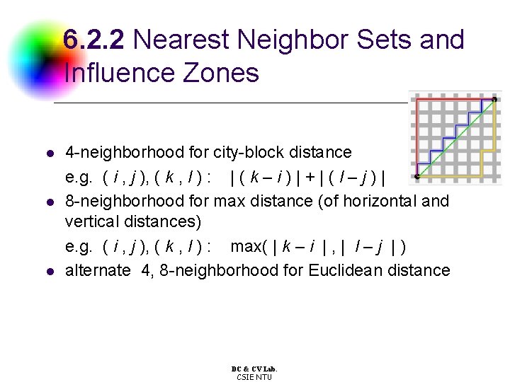 6. 2. 2 Nearest Neighbor Sets and Influence Zones l l l 4 -neighborhood
