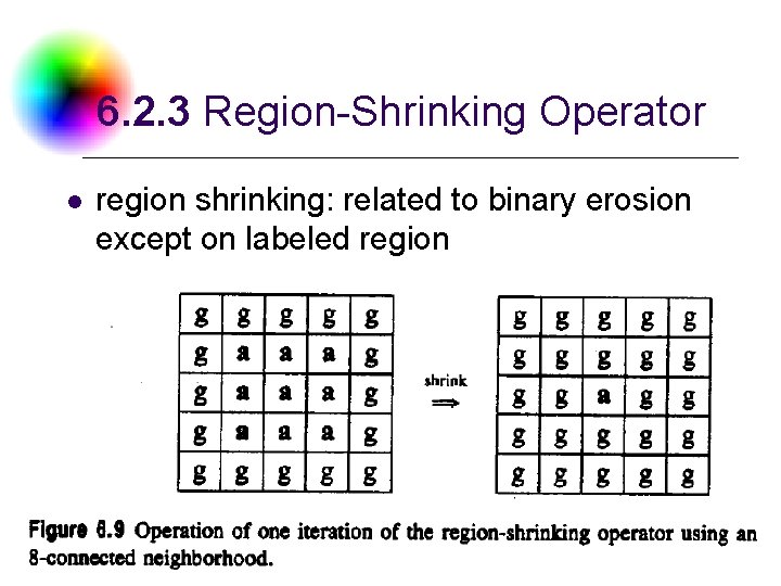 6. 2. 3 Region-Shrinking Operator l region shrinking: related to binary erosion except on