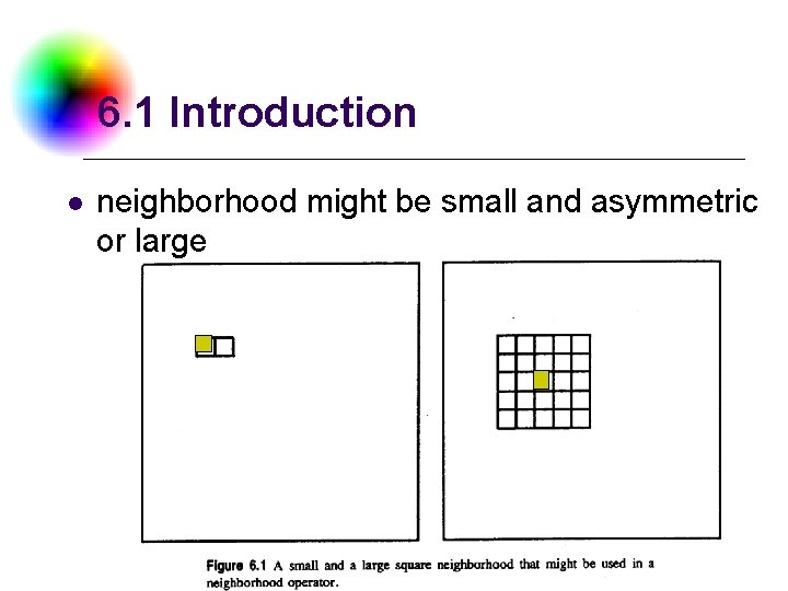 6. 1 Introduction l neighborhood might be small and asymmetric or large DC &