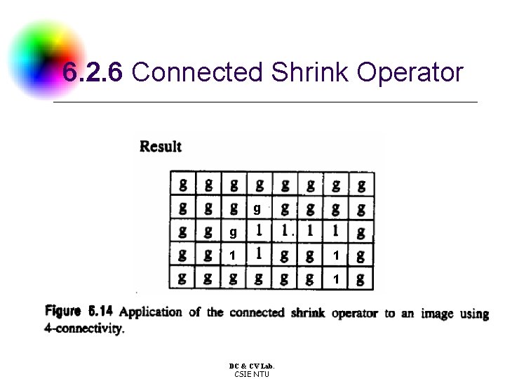 6. 2. 6 Connected Shrink Operator g g 1 1 1 DC & CV