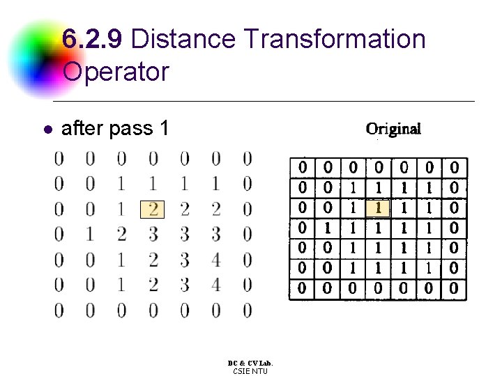 6. 2. 9 Distance Transformation Operator l after pass 1 DC & CV Lab.