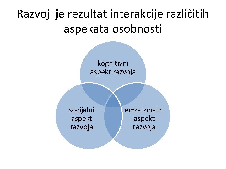 Razvoj je rezultat interakcije različitih aspekata osobnosti kognitivni aspekt razvoja socijalni aspekt razvoja emocionalni