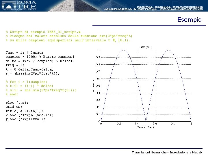 Esempio % Script di esempio TSES_01_script. m % Disegno del valore assoluto della funzione