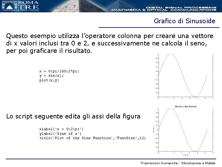 Grafico di Sinusoide Questo esempio utilizza l’operatore colonna per creare una vettore di x