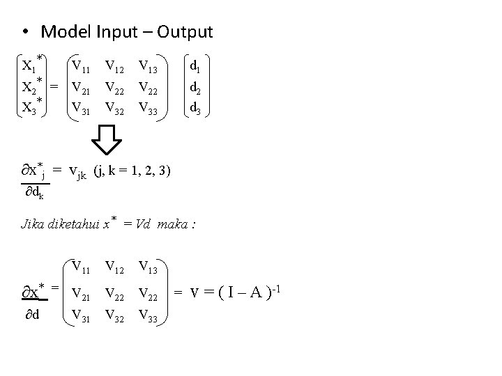  • Model Input – Output X 1 * V 11 V 12 V